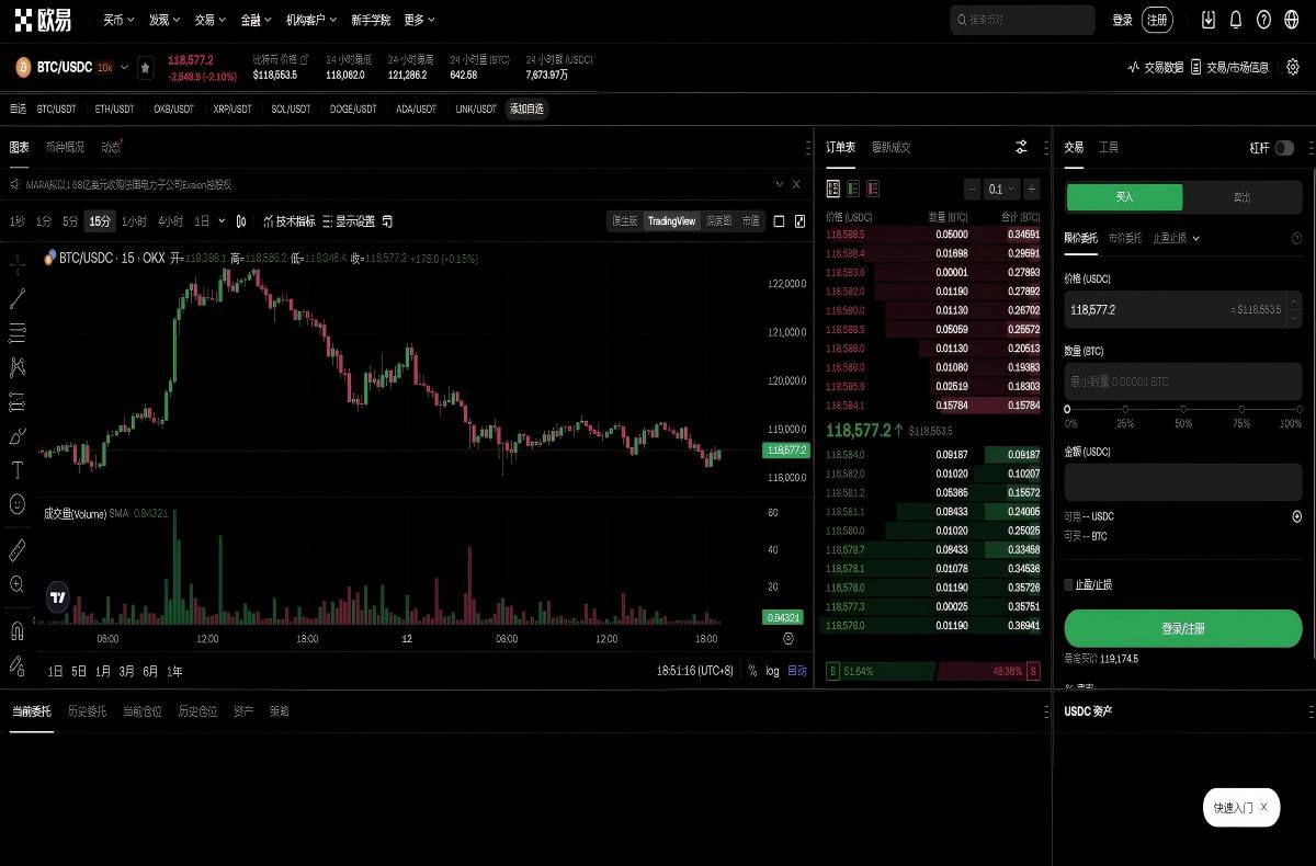 kucoin交易平台官网：安全注册开户教程与官网入口指南平台技术架构与安全特性展示